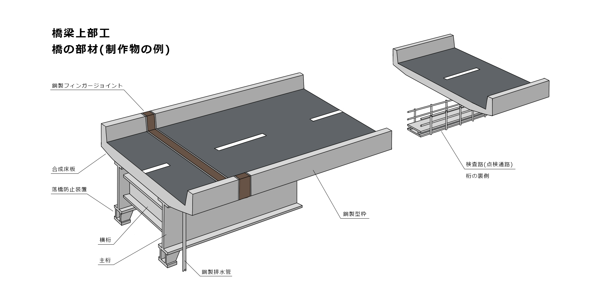 製品の紹介